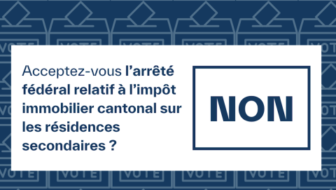 Consigne de vote: Non à la suppression de la valeur locative